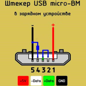 Розпаювання стандартного microUSB роз'єм єму на більшості смартфонів