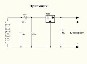 Схема приймача