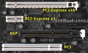 PCI -слот