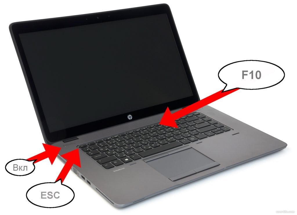 Як включити Wi-Fi на ноутбуці HP: які способи існують